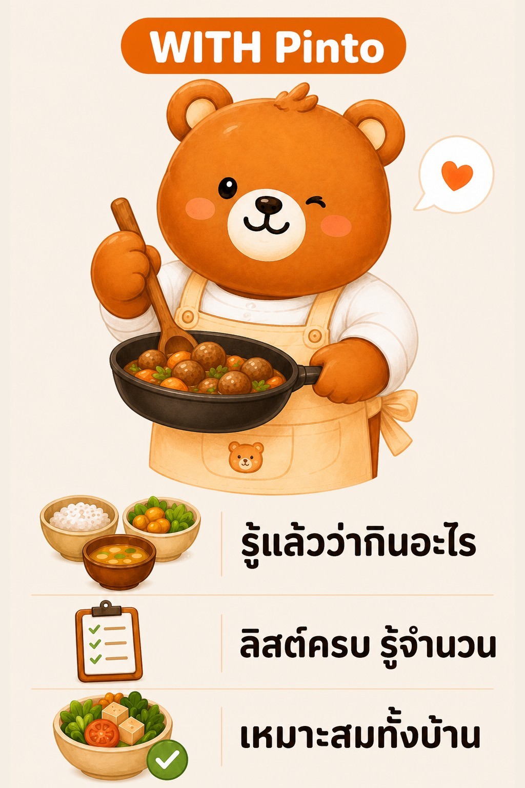 ภาพประกอบเมื่อใช้ปิ่นโตวางแผนมื้อและงบ